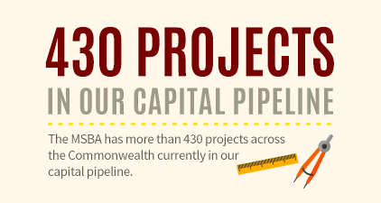 430 Capital Pipeline Projects