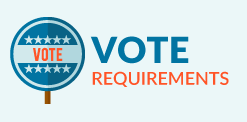 Vote Requirements